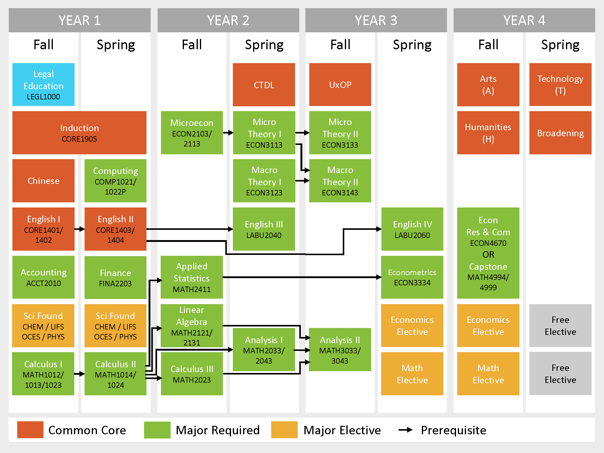 study_pathways_20240618_22-23_program