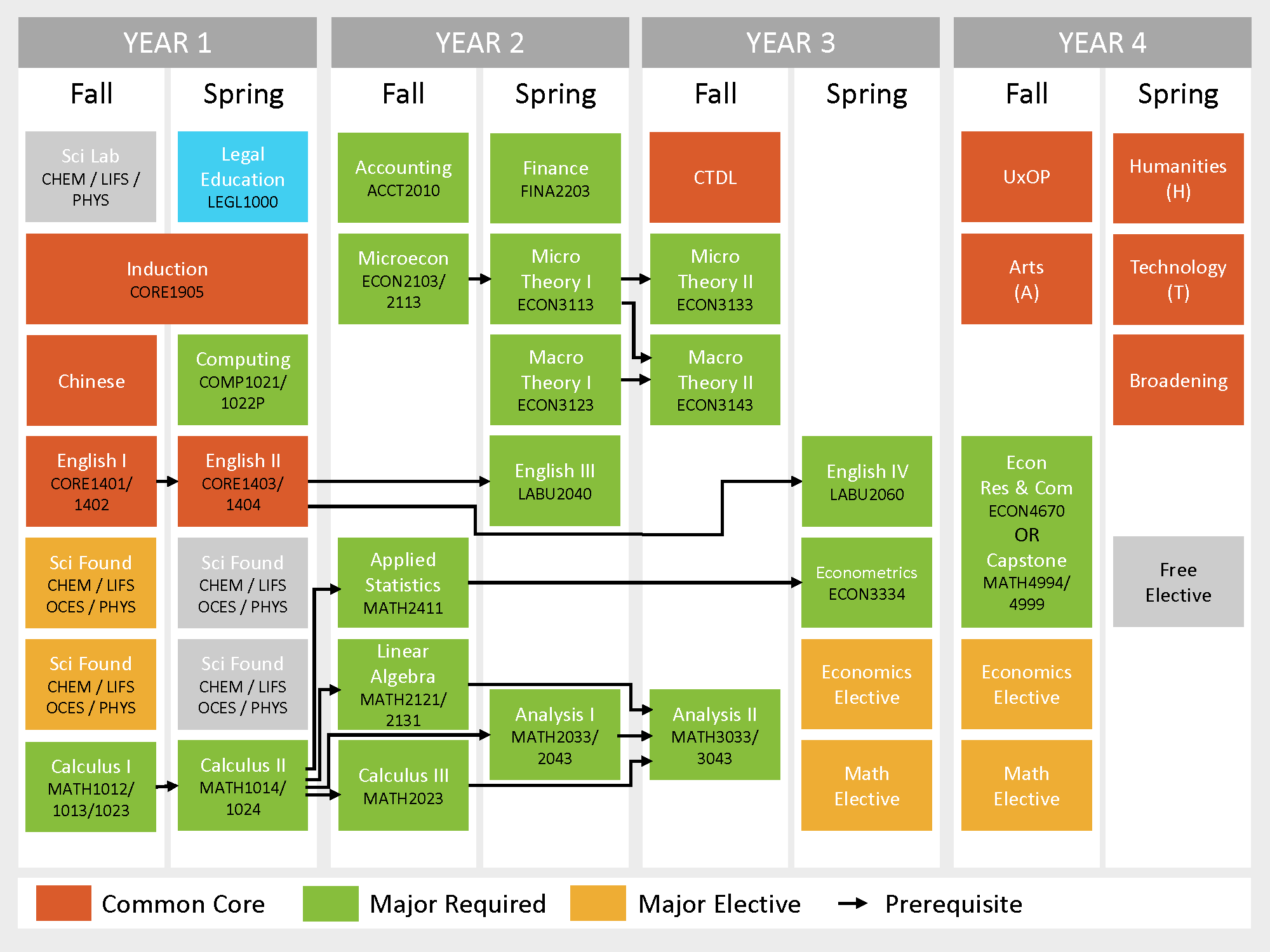 study_pathways_20240618_22-23_ssci